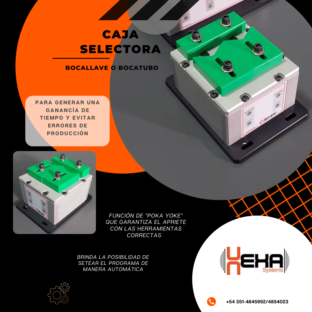 HexaTechniX socket selector box
