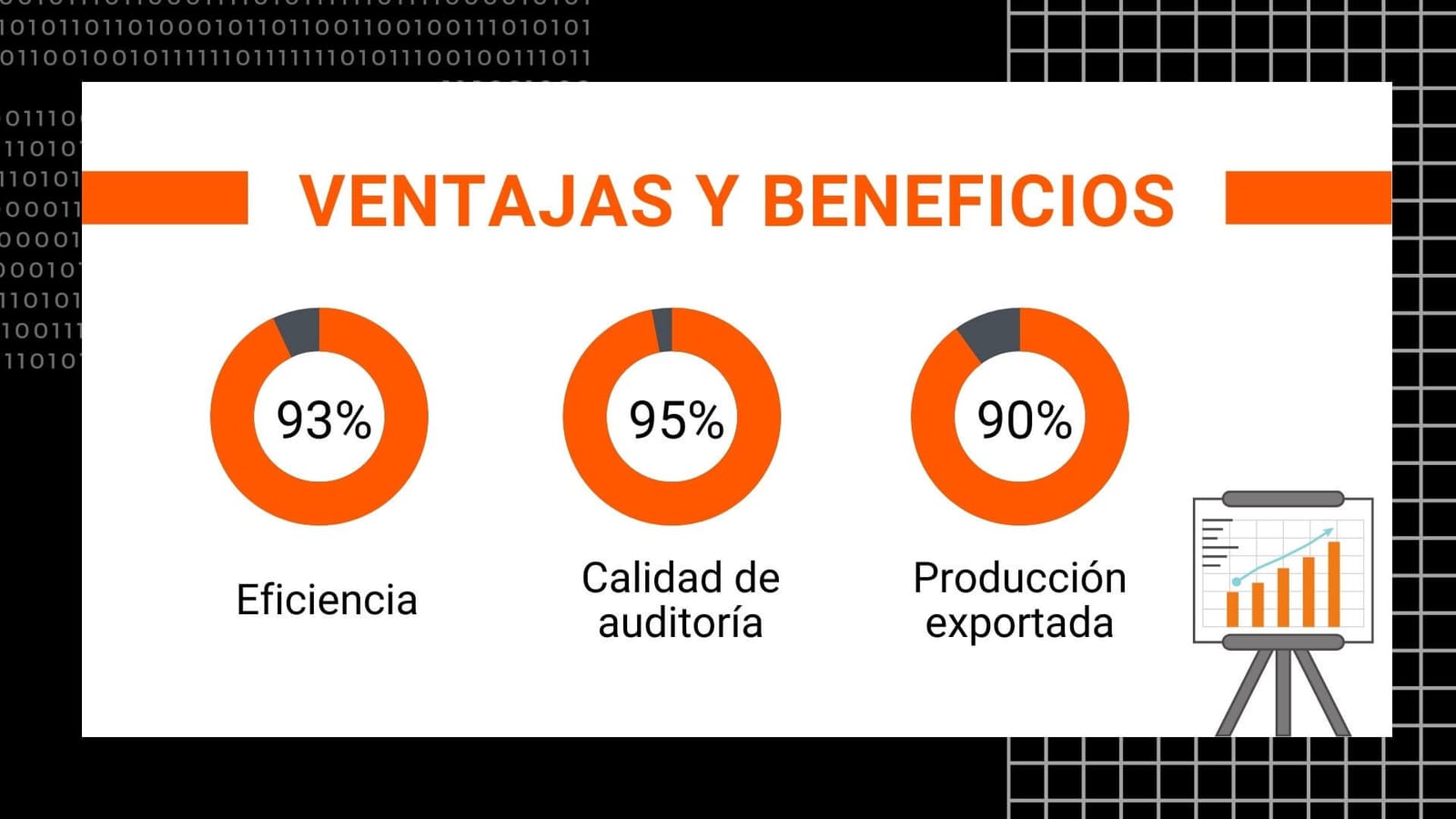 Industria 4.0 6