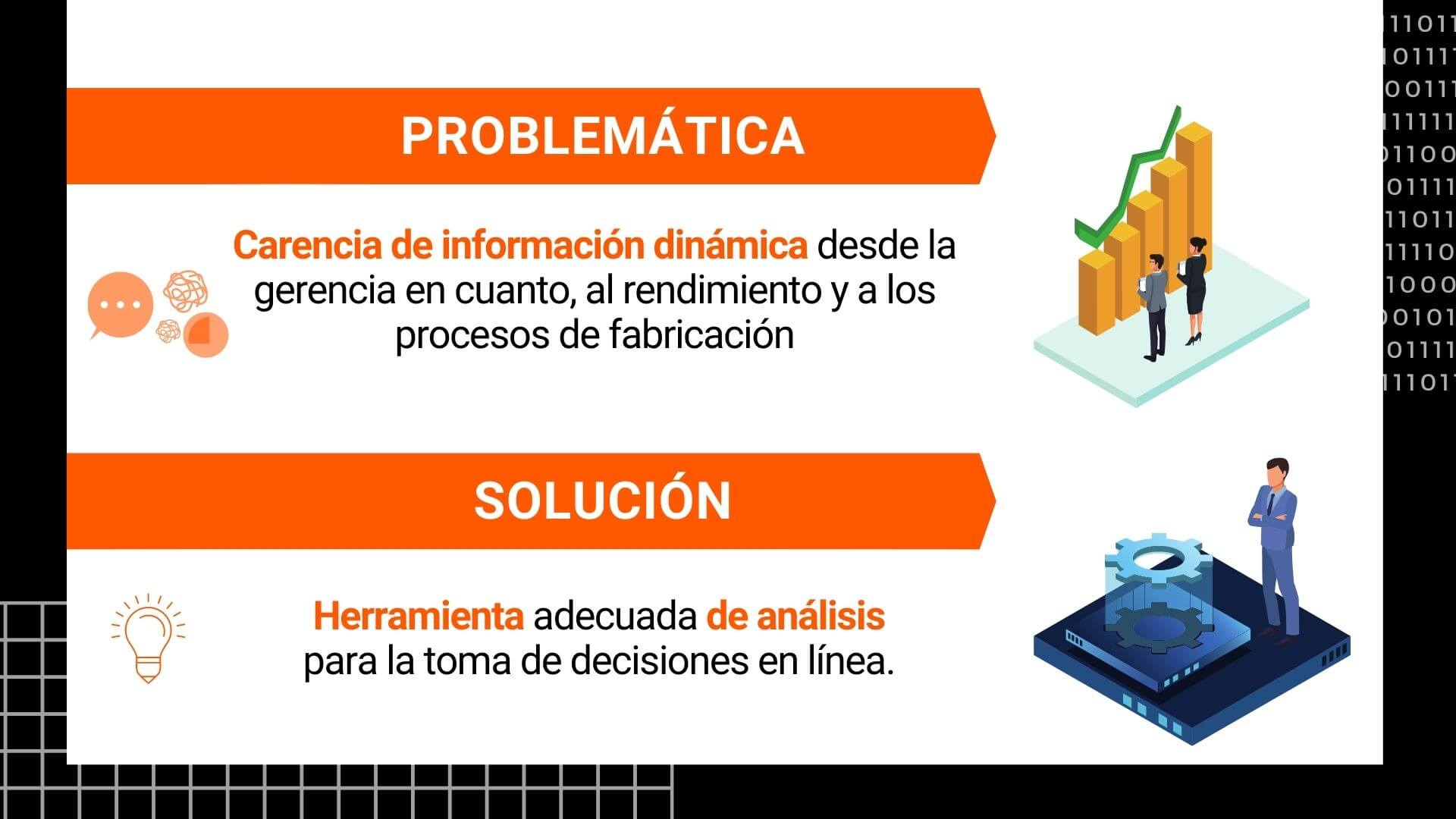 Industria 4.0 7