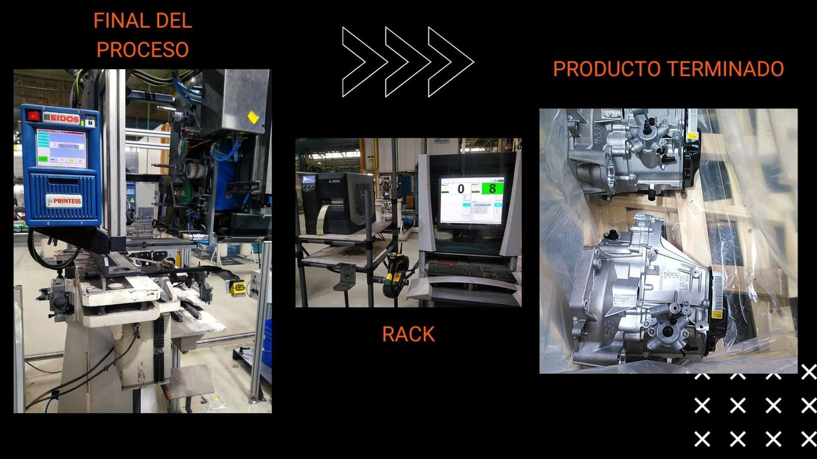 Industria 4.0 4