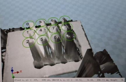 Visión artificial y medición 3D 5